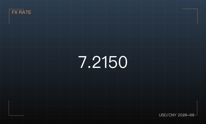 EUR/CNY 牌价