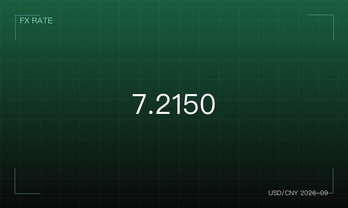 USD/CNY 牌价
